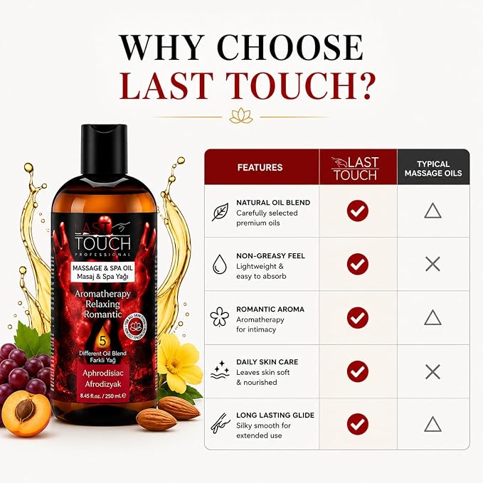 Aphrodisiac Massage Oil for Couples - Massage Oils for Date Night - Massage Oil for Massage Therapy - Aromatherapy Oil for Intimate Moments -Aphrodisiac Massage Oils - Muscle Relaxer Oils 8.45 Fl Oz.