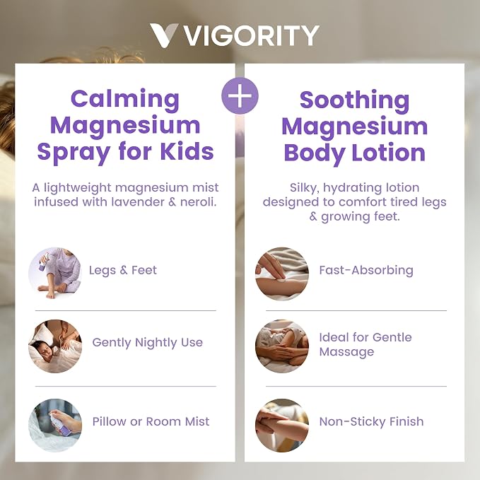 Kids Magnesium Lotion & Magnesium Sleep Spray Set - Calming Lavender Magnesium Oil Spray for Kids Bedtime + Soothing Body Lotion for Nighttime Legs & Feet Comfort, Aromatherapy Lavender & Neroli