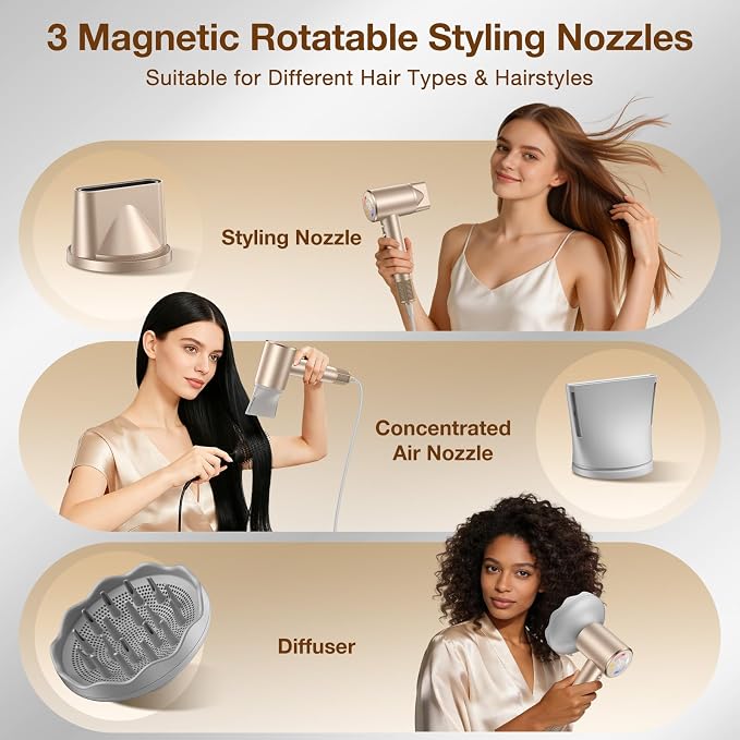 Hair Dryer with Diffuser, Grip-Sensor On/Off High-Speed Blow Dryer for Fast Drying, Ionic Hair Dryer 110000 RPM 1400W 200M for Frizz Reduce, Low Noise Thermo-Control for Curly Hair Light Gold