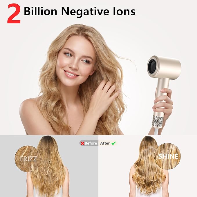Hair Dryer, High Speed Ionic Blow Dryer, 160000 RPM, Low Noise,5X-Fast Drying, 2 Billion Negative Ions, Compact Blow Dryer with Magnetic Diffuser for Faster Drying All Hair Types(Iridescent)