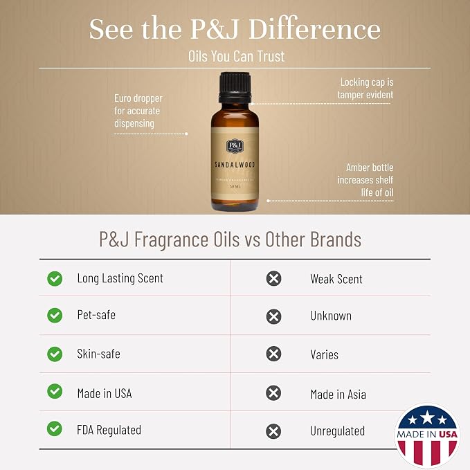 P&J Trading Fragrance Oil | Sandalwood Oil 30ml - Candle Scents for Candle Making, Freshie Scents, Soap Making Supplies, Diffuser Oil Scents