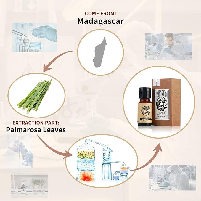 AKARZ Palmarosa Essential Oil Natural Organic Pure Premium Therapeutic Palmarosa Oil for Skin Body Hair Care,Diffuser, Candle,Soap,Making, DIY,Massage Aroma 0.34 Fl Oz (10ml)