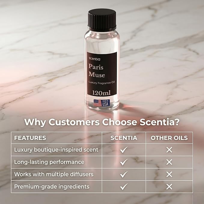 Scentia Paris Muse Diffuser Oil Refill – Hotel Fragrance Oil Inspired by Hotel Costes Paris – 120 mL – Rose, Sandalwood & Clove Long-Lasting Scent for Ultrasonic & Waterless Diffusers, Made in USA