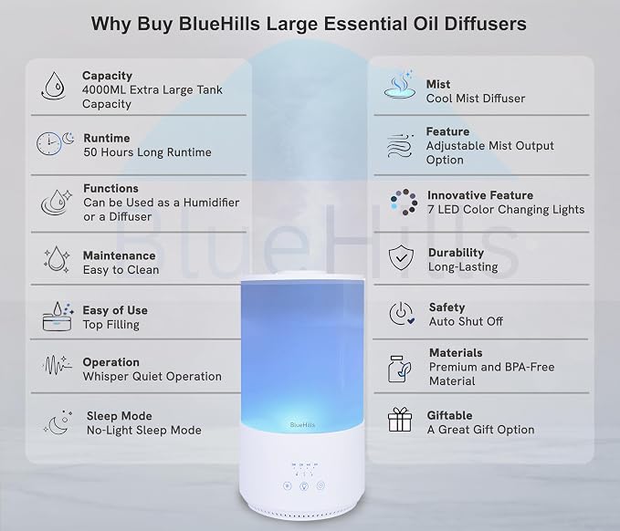 BlueHills Premium 4000 ml Tall Essential Oil Diffuser 4L 4 Liter 50 Hour Run with Remote Timer Aroma Humidifier 1 Gallon Big Capacity High Mist Output for Large Room Huge Size Mood Lights White T401