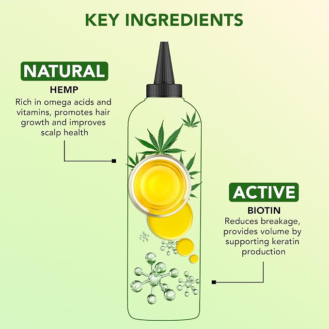 Botanic Hearth 100% Pure Hemp & Biotin Oil For Hair Growth & Hair Treatment Oils 6.7 Fl oz | Infused with coconut Oil | Hair Oil Repairs Dry Damaged Hair, Strengthening, Healthier | All Hair Types