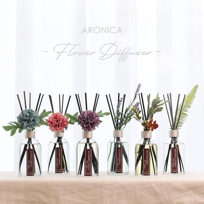 Aronica Bathroom Relaxation Accessories, Lavender Products Spa Bathroom Ideas, Guest Room Must Haves, Living Room Essentials for Cozy Home, House Items Spare Bedroom, Lavender Diffuser