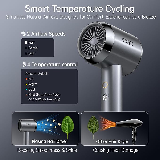 CONFU Diffuser Hair Blow Dryer - Plasma Ionic Professional 1600 Watt Hairdryer Fast Drying for Curly Hair Anti Frizz - Lightweight Portable Ion Blower Dryer for Women & Men