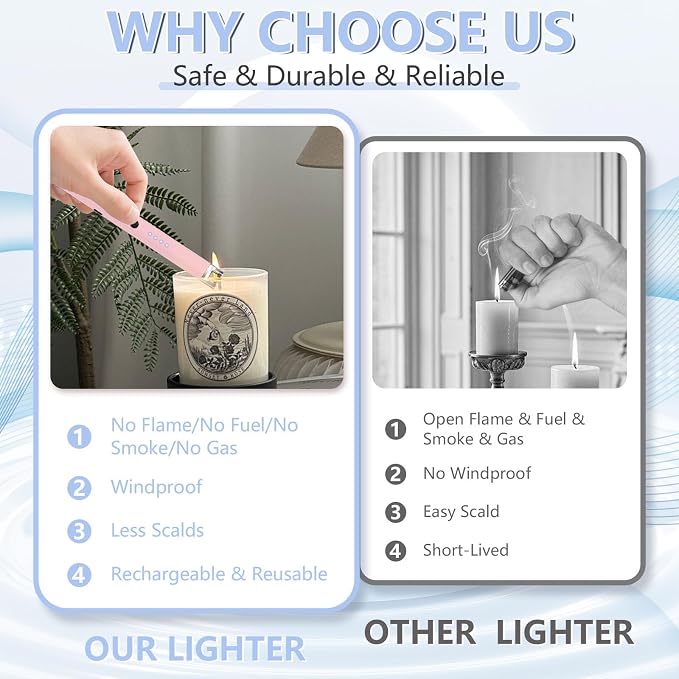 Candle Lighter, Flameless Windproof Electric Lighter with Safety Lock & LED Power Display, Arc Type C Rechargeable Lighters for Fireworks, BBQ, Camping, Gifts for Christmas, Thanksgiving, Halloween