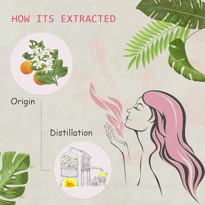 Neroli Essential Oil - 100% Pure Organic Natural Plant (Citrus aurantium) Neroli Oil for Diffuser, Aroma, Spa, Massage, Yoga, Perfume, 0.33oz