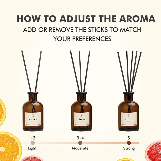 Reed Diffuser Set, 8.12 fl.oz Citrus Scent Oil Diffuser with Sticks, Long-Lasting Home Fragrance Reed Diffuser for Bathroom Shelf Decor, Air Freshener Room Diffuser, 2 Pack