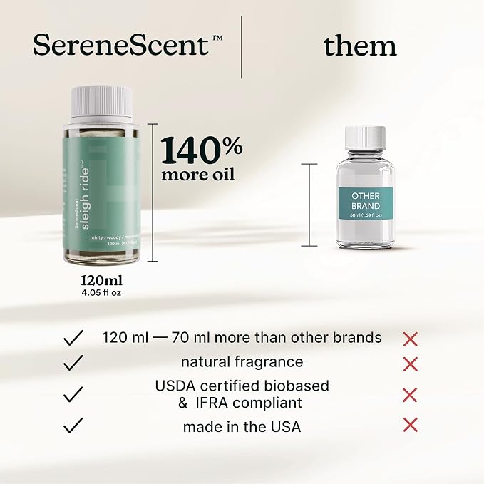 Homedics SereneScent Waterless Diffuser Oil Refill — Sleigh Ride (120ml). Clean, Safe & Crisp Clarifying Mint Fragrance. Compatible with SereneScent Diffusers. Easy Twist Plug & Play.