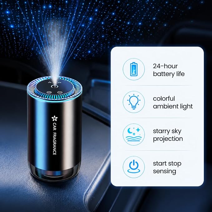 Portable Essential Oil Diffuser & Car Air Freshener, 50ml Nano Nebulizer with 3 Adjustable Levels, Built-in Battery for Home, Office, Travel, Mild Plant Perfume for All Ages（Ocean）