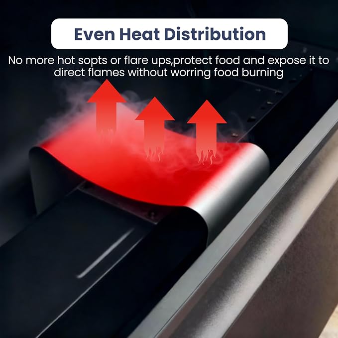 Stainless Steel Heat Baffle Diffuser Replacement for Traeger PRO 575 Pellet Grill, Flame Tamer for Traeger Ironwood 650/885 Pellet Grill Parts, Heat Shield for Traeger PRO 780 Pellet Grill and Smokers