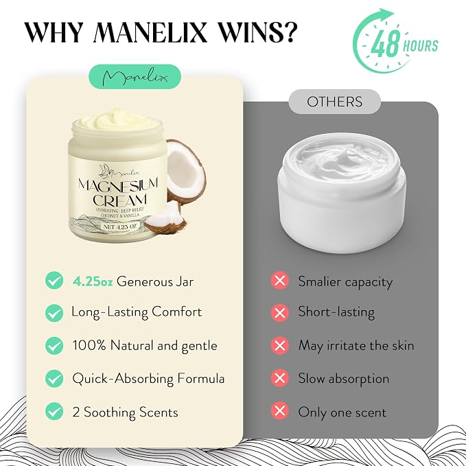Magnesium Cream for Sleep - Topical Magnesium for Women, Muscle Relaxation, Calm, Moisturizing with Coconut Oil, Shea Butter & Hyaluronic Acid, 4.23 OZ, Safe for Kids (4.23 Ounce, Coconut)
