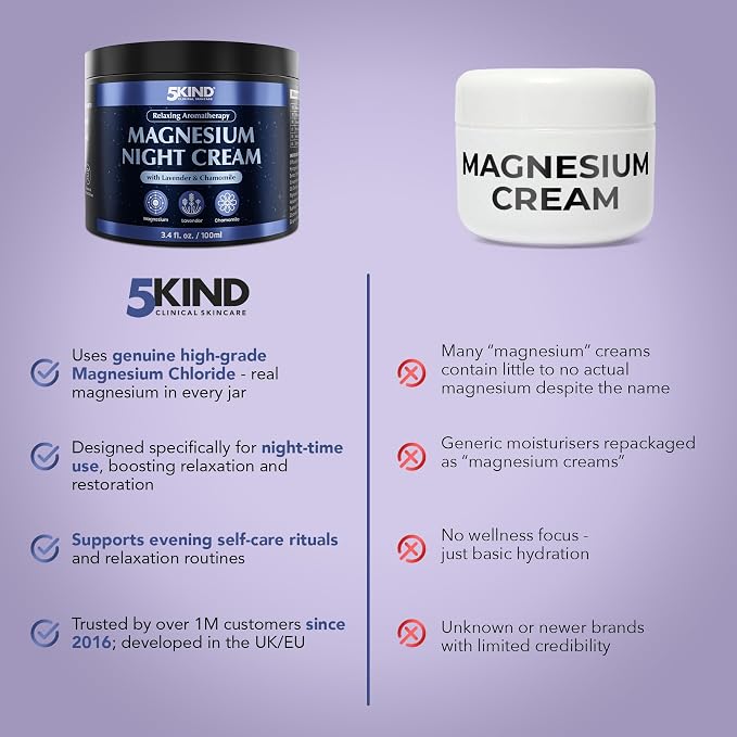 5Kind Magnesium Lotion for Sleep 3.4 fl oz - Magnesium Sleep Cream - Topical Magnesium Cream - Relaxing Lavender & Chamomile Magnesium - Infused with Lavender Essential Oils - Natural Sleep Aid