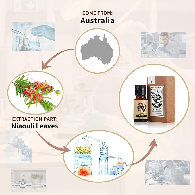 AKARZ Niaouli Essential Oil Natural Organic Pure Premium Therapeutic Niaouli Oil for Skin Body Hair Care,Diffuser, Candle,Soap,Making, DIY,Massage Aroma 0.34 Fl Oz (10ml)