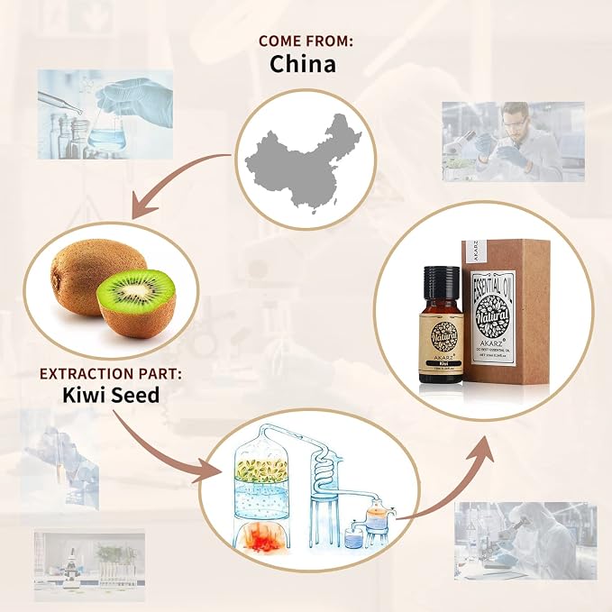 AKARZ Kiwi Essential Oil Natural Organic Kiwi Oil for Skin Body Hair Care, Candle,Soap,Making, DIY,Massage Aroma 0.34 Fl Oz (10ml)