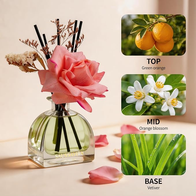 Reed Diffusers Set Citrus Herb Garden Scented Diffuser for 140 Days, Flower Diffuser 8.5 fl oz with Dried Flowers and Decorative Rose, Long Lasting Home Fragrance for Bathroom, Shelf, Office Decor
