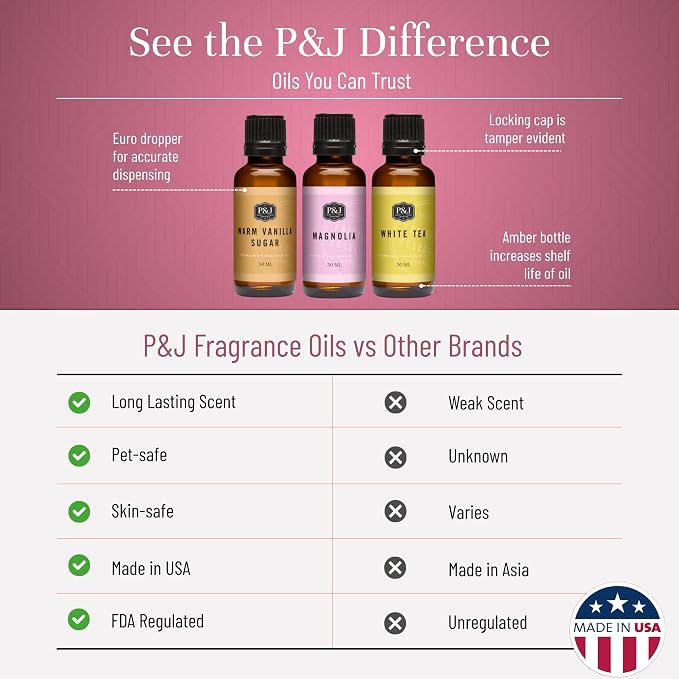 P&J Trading Her Trio Set of 3 - Warm Vanilla Sugar, White Tea & Magnolia - Premium Concentrated Trio Set for Candle, Diffusers, Soap Making, Car Freshies & DIY Crafts - USA Made, 30 ML