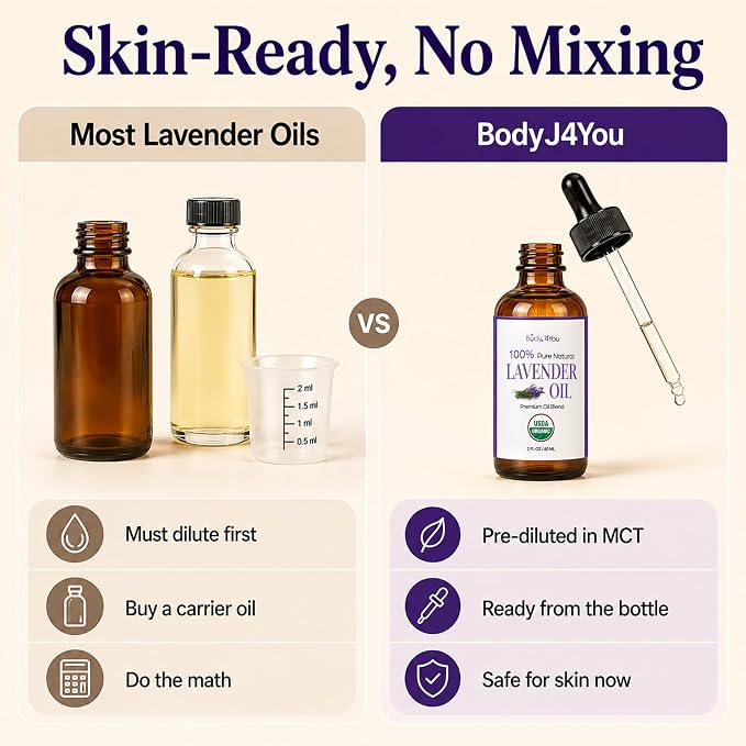 BodyJ4You Lavender Essential Oil Blend - USDA Organic Pre-Diluted MCT Ready to Use - Calming Skin Care for Face Body Sensitive Skin - Vegan Hexane Free Fast Absorbing - Amber Glass Dropper 2 Fl Oz