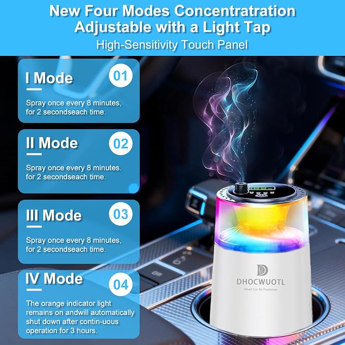 Smart Car Air Freshener with RGB Ambient Light & Starry Ceiling, Car Diffuser with Smart Spray Modes 4 Settings, 1600 Sprays USB-C Rechargeable, Auto On/Off, Built-in Battery, 3 Scents Refills (White)