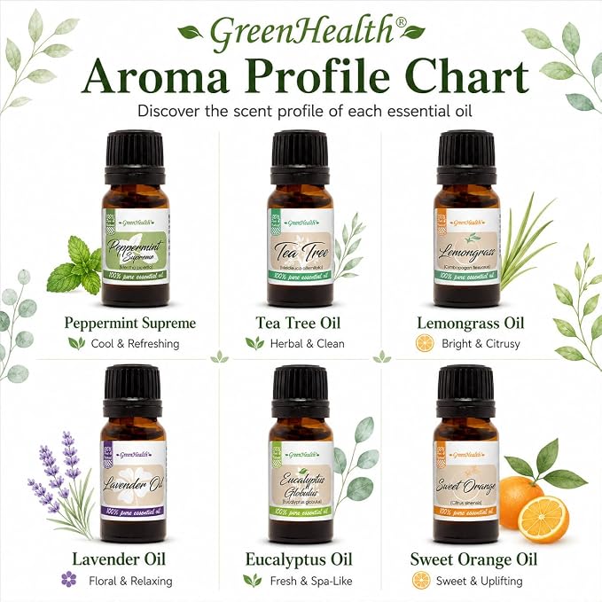 GreenHealth Top 6 Essential Oil Gift Set – 100% Pure Therapeutic Grade – Lavender, Tea Tree, Eucalyptus, Lemongrass, Sweet Orange, Peppermint – Aromatherapy & Diffuser Oils 6x10ml