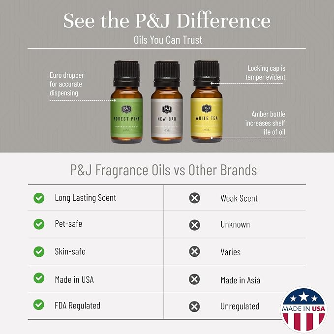 P&J Trading Car Trio Set of 3 - New Car, Leather & Forest Pine - Premium Concentrated Trio Set for Car Freshies, Candle Making, Diffusers, Soap Making & DIY Crafts - USA Made, 10 ML