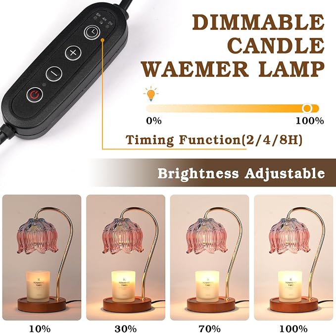 Funistree Flower Candle Warmer Lamp with Timer, Dimmable Candle Lamp Warmer, Christmas Birthday Gifts for Women Mom Her, Housewarming Home Decor, Lotus Wax Warmer for Yankee - Blue&Pink 10 Inch