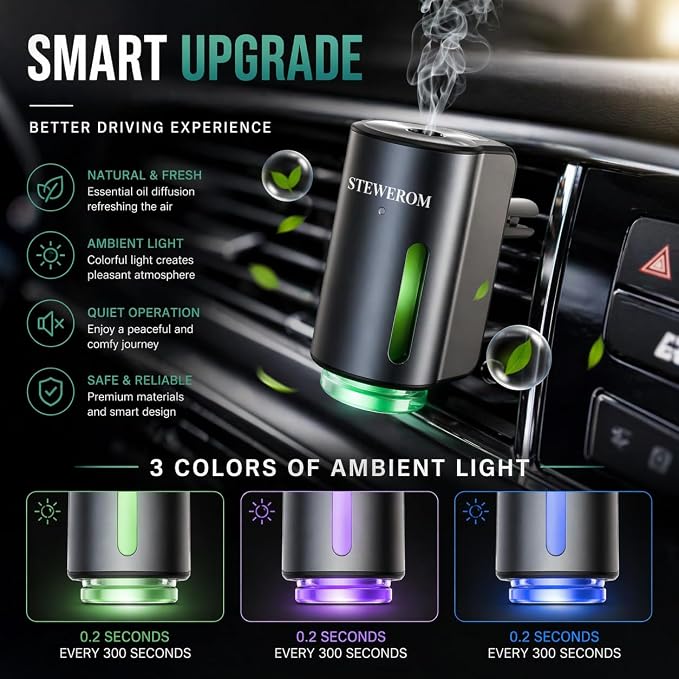Car Air Freshener - Smart Adjustable 3-Speed Intensity, Rechargeable Humidifier Car Essential Oil Diffuser - Comes with 8 Bottles of 10ml Perfume (Gray)