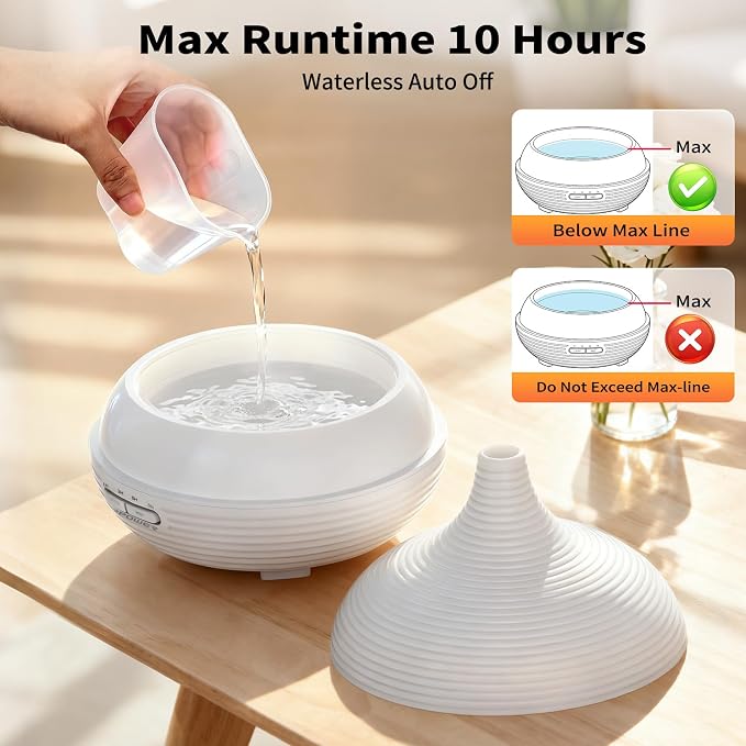 URPOWER 300ml Sleep Diffuser for Bedroom, All-Night Essential Oil Diffuser, Quiet Ultrasonic Cool Mist, Auto-Off & Timer, 7 LED Color Diffusers Humidifier for Home Office & Large Rooms