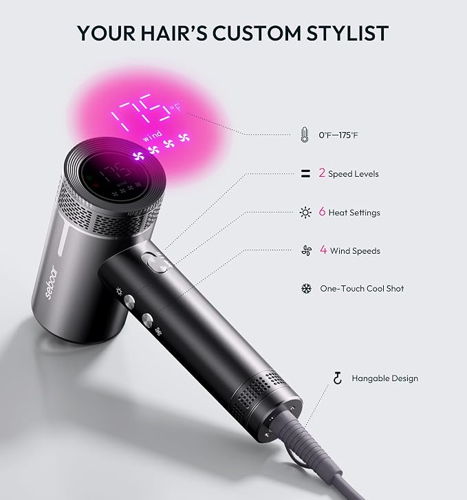 High-Speed Ionic Hair Dryer with Diffuser, Professional LCD Display Thermo-Control Blow Dryer, 1500W Fast Dry, 500 Million Negative Hairdryer, Low Noise, Lightweight for Travel Home Salon