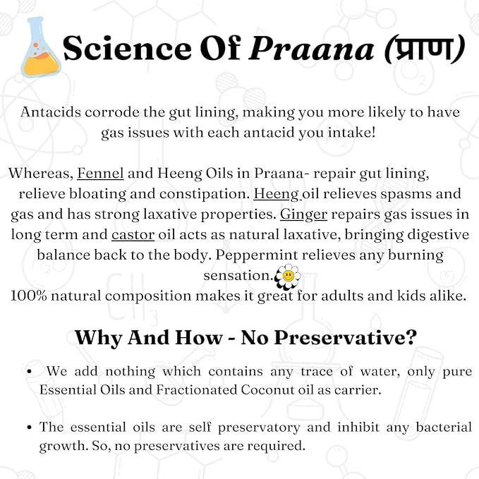 Praana Digestive Support Essential Oil Roll On for Gut Health, Bloating, Gas, Tummy Ache & Constipation Relief - Asafoetida, Fennel, Ginger, Castor Oil, Peppermint -10ml/0.33 fl oz