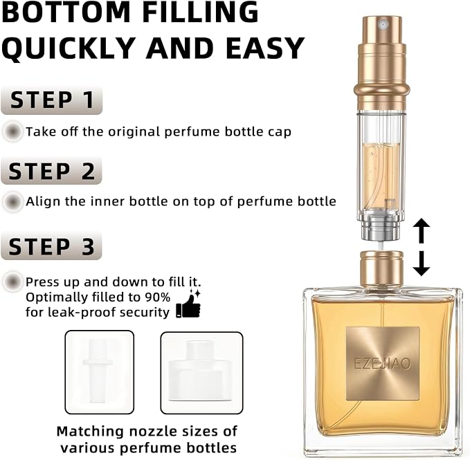 3PCS Perfume Travel Refillable, Perfume Atomizer Travel Perfume Bottle Refillable 5ml, Fast-Filling Leakproof Cologne Travel Bottle, Fragrances Dispenser Perfume Atomizer Spray for Men & Women