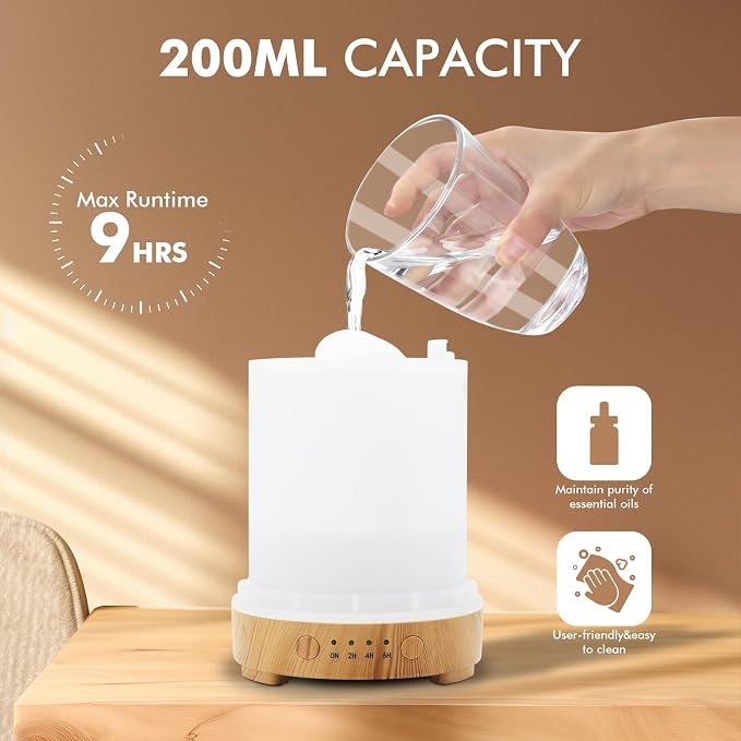 Essential Oil Diffuser Diffuser -Aromatherapy Diffuser for Essential Oils with Timer and 7 Colors LED Light Ultrasonic Diffuser with Auto Shut-Off, Home Office Decor&Gift (White-200ml)