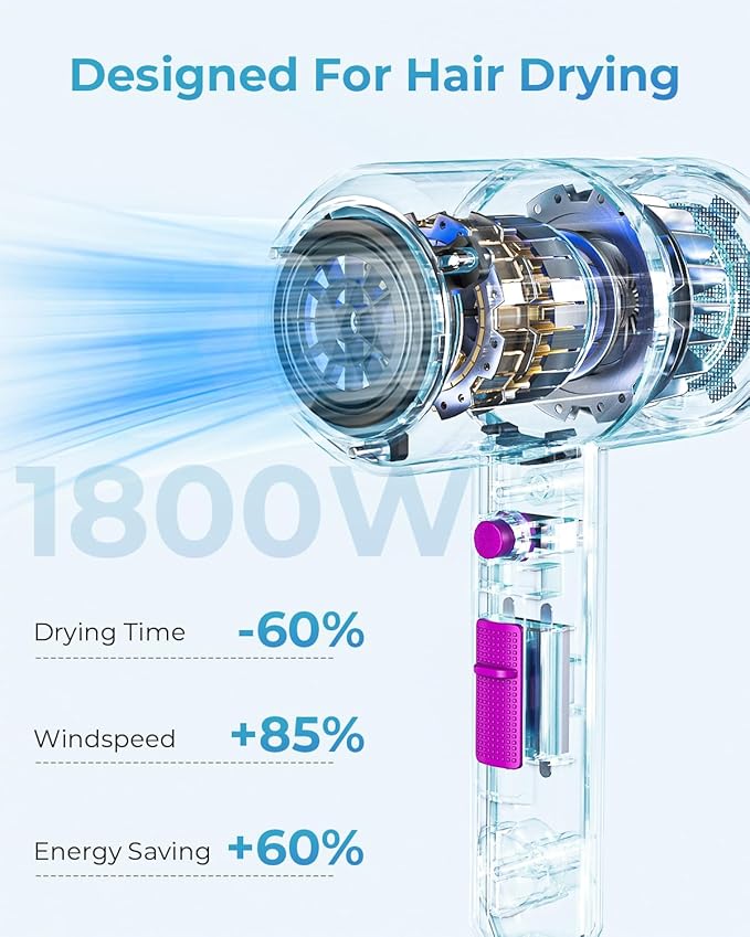 SHRATE Ionic Hair Dryer with Diffuser | Professional Blow Dryer for Curly, Frizzy & All Hair Types | Low Noise & Gentle for Sensitive Hair | Compact & Portable Design for Home, Travel, Women & Men