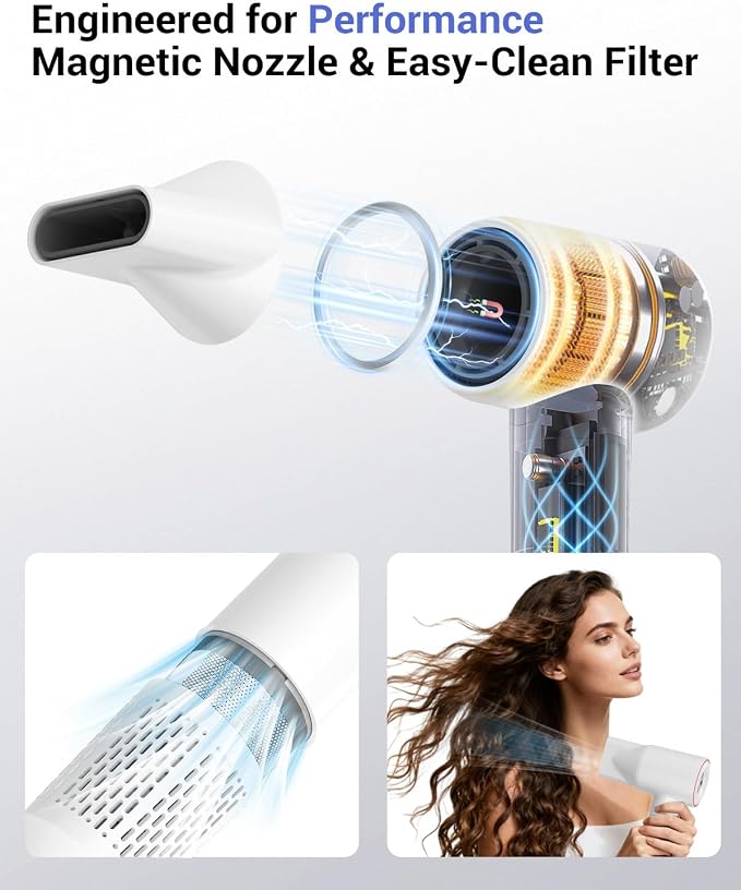 Ionic Hair Dryer, 150,000 RPM High-Speed Professional Blow Dryer for Fast Drying, 500M Negative Ions & Thermo-Control, Magnetic Nozzle, Low Noise & Lightweight for Home and Travel, White