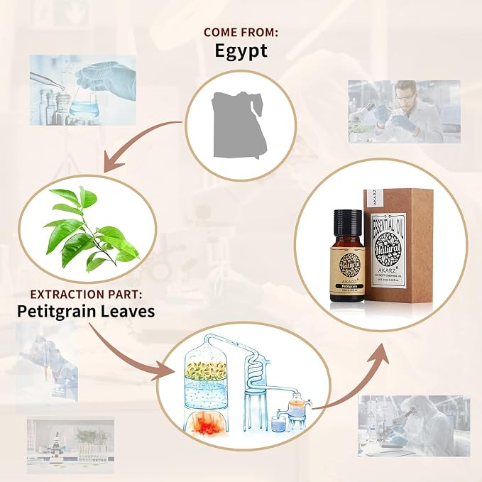 Petitgrain Essential Oil AKARZ Natural Organic Pure Premium Therapeutic Petitgrain Oils for Skin Body Hair Care, Diffuser, Candle,Soap,Making, DIY,Massage Aroma 0.34 Fl Oz (10ml)