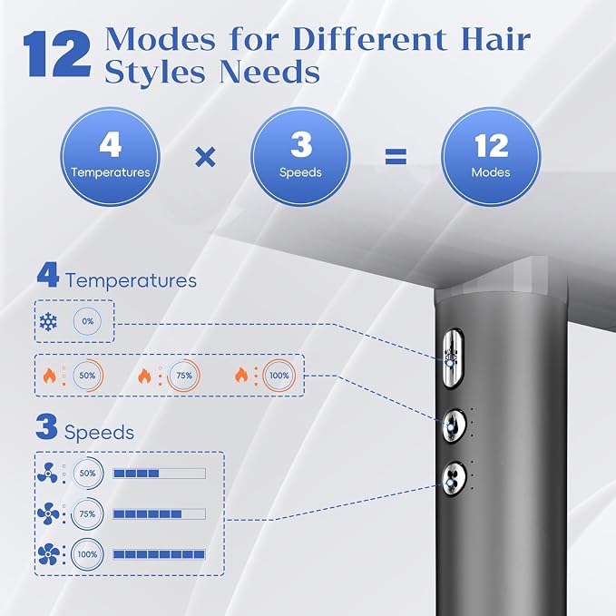 Natrial Ionic Professional Hair Dryer with Diffuser for Curly Hair,1600W&110000RPM High Speed Blow Dryer for Women,Fast Drying,Lock Function,Low Noise,Lightweight for Home Travel Salon,Dark Gray