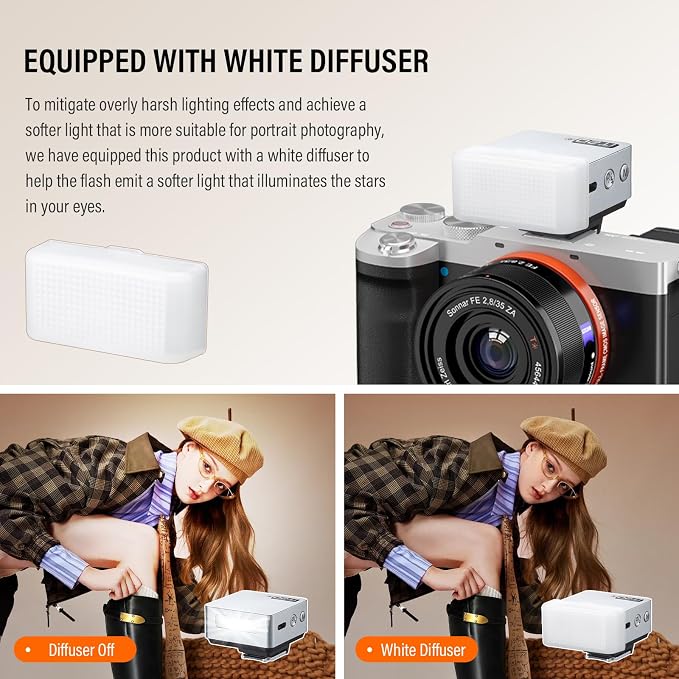 GODOX IT20 O Ultra-Compact TTL Mini Flash for Olympus,700+Flashes ＆ 1.5s Recycling 45g Lightweight USB-C Charging,White Diffuser ＆ Magnetic Color Filter(Silver)