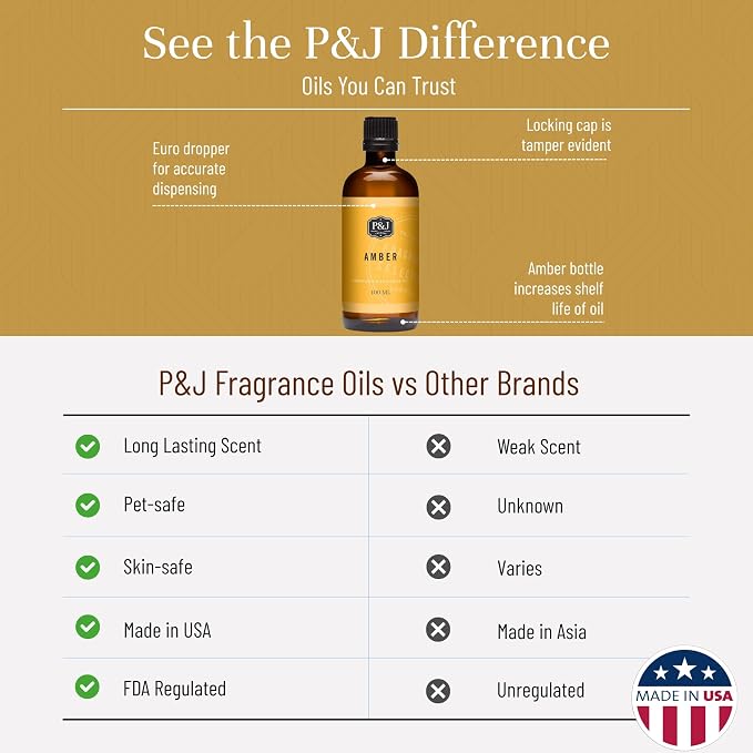 P&J Trading Fragrance Oil | Amber Oil 100ml - Candle Scents for Candle Making, Freshie Scents, Soap Making Supplies, Diffuser Oil Scents