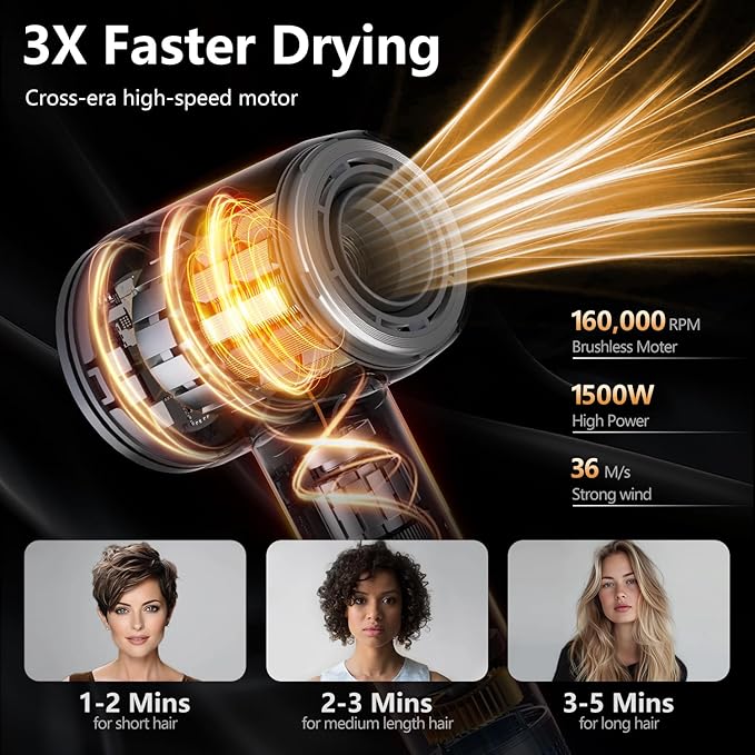 Hair Dryer - 1 Min Fast Drying, High-Speed Blow Dryer with 500 Million Negative Ions, No Heat Damage, Low Noise, Lightweight, Professional Hairdryer with Diffuser & Nozzle for Women, Gunmetal