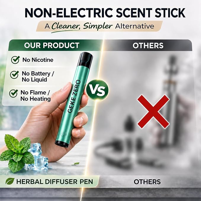 Herbal Diffuser Pen 2 Pack, Natural Mint Aroma Botanical Fragrance Stick, Fresh Scent Stick, Portable Non-Electric Herbal Diffuser for Desk, Travel, Home
