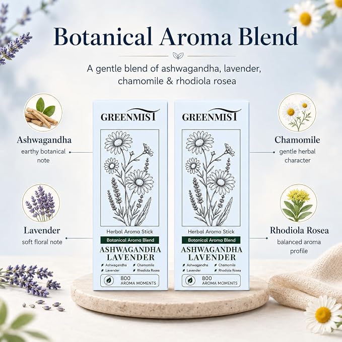GreenMist Ashwagandha Lavender Herbal Aroma Stick 2 Pack, Plant-Based Botanical Scent Accessory, Portable Silicone Stick, Lavender Chamomile Rhodiola Notes, Blue, 800 Aroma Moments Each