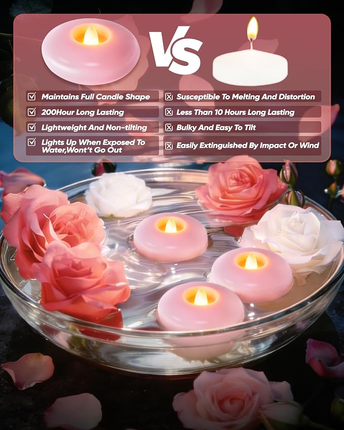Homemory 12 Pack 3” Flameless Led Floating Candles, 200 Hour Pink Battery Operate Waterproof Tealights for Cylinder Vases, Centerpieces at Wedding Decor, Party, Pool