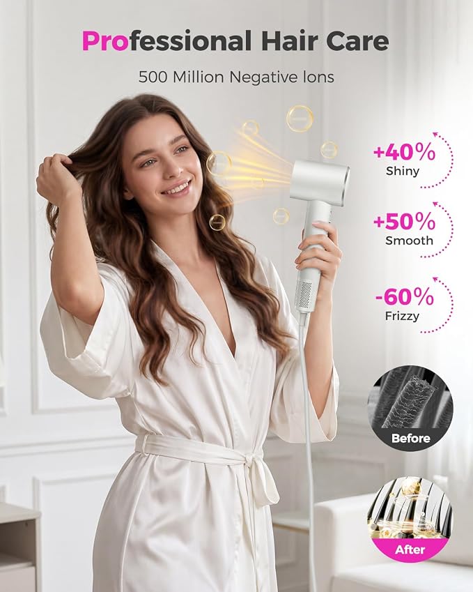 Hair Dryer, 160,000 RPM High-Speed Ionic Blow Dryer with Diffuser, Professional Hairdryer for Ultra-Fast Drying, 500 Million Negative Ions, Low Noise Compact Hair Blow Dryer for Home Travel, White