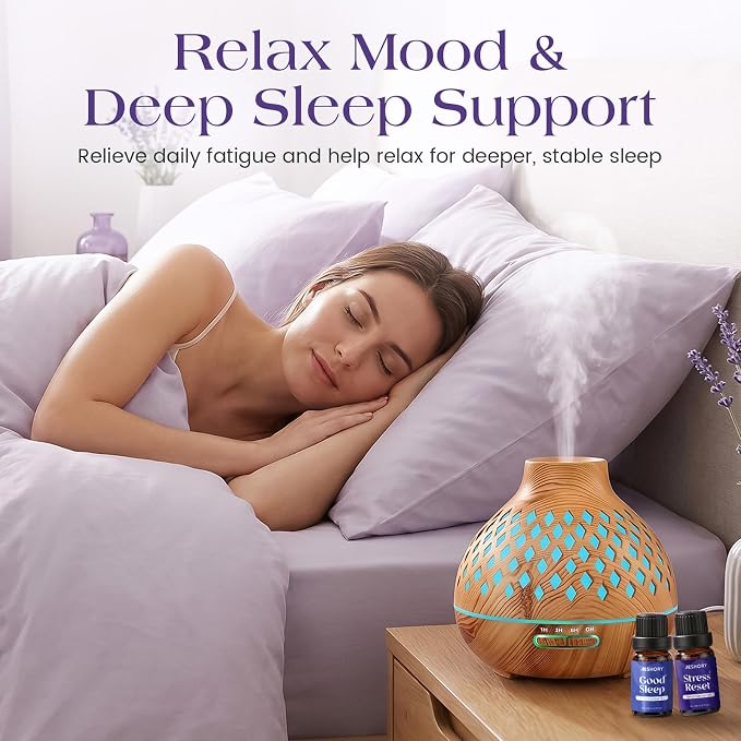 AESHORY Well-Aging Essential Oils Set, 6 Premium Aromatherapy Blend Oils for Diffusers for Home, Self Care & Relaxation Gift for Women, Good Sleep, Stress Reset, Vital Flow, Skin Glow, 6 x 10ML