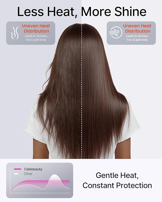 Hair Dryer, Professional High-Speed Ionic Blow Dryer, 110000 RPM Brushless Motor 5X Faster Drying, Temp Control, Low Noise, Lightweight Hairdryer, Hair Dryers with Magnetic Concentrator for Women&Men