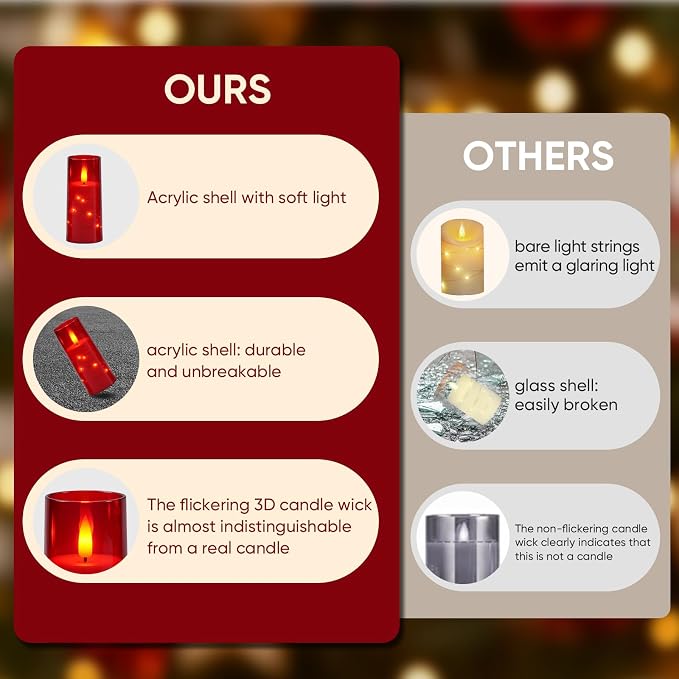 Raycare Flameless Candle with Remote Timer – 5 Flickering Acrylic Battery Operated LED Pillar Candles with Embedded Star String for Halloween, Home Decor, and as a Gift(Red)