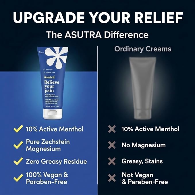 ASUTRA Muscle Pain Relief Cream, Cooling Menthol with Moisturizing Magnesium and Arnica Montana Oil, 3.4 oz