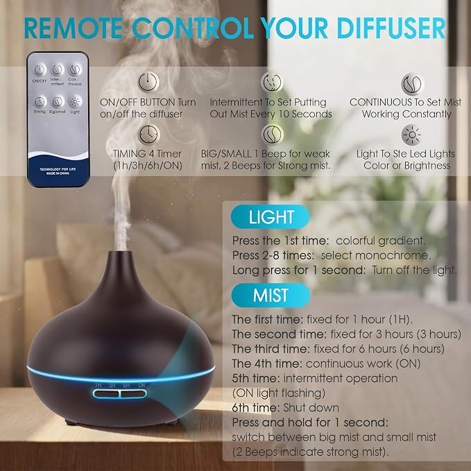 Rechargeable Diffuser for Essential Oils,Battery Operated Humidifier | Remote control,450ml,7 colors Light&3 Mist Modes(Strong 1.5h,Weak 2.5h,Intermittent 6h),1h/3h/6h Timer control,Auto Shut Off